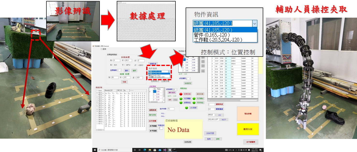 AI 視覺與運動控制